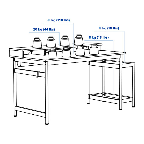 MULLSJÖ desk