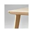 LISABO table