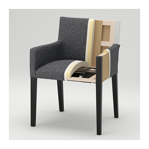 MÅRENÄS chair with armrests