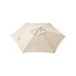 LINDÖJA - parasol canopy, beige | IKEA Taiwan Online - PE726839_S2 