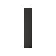 NICKEBO - door, matt anthracite, 40x200 cm | IKEA Taiwan Online - PE869883_S2 