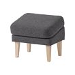 OMTÄNKSAM - footstool, slanted, Gunnared dark grey | IKEA Taiwan Online - PE771694_S2 