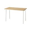 MITTZON table top
