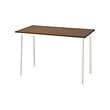 MITTZON table top