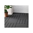 RUNNEN floor decking, outdoor