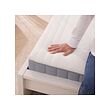 VITMÅSEN pocket sprung mattress