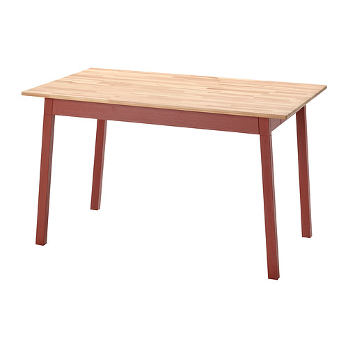 Ikea formica table sales