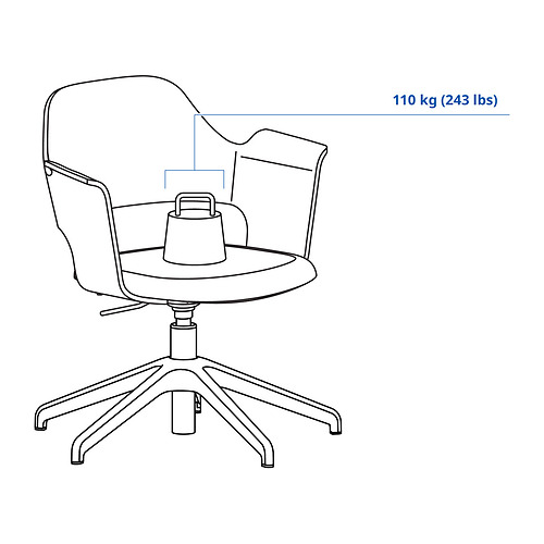 FJÄLLBERGET conference chair