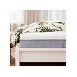 VITMÅSEN pocket sprung mattress