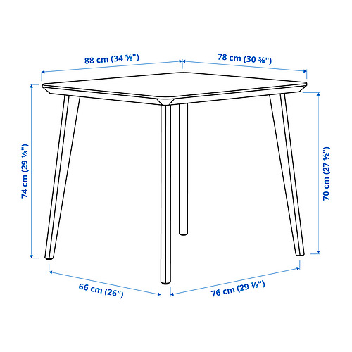 LISABO table