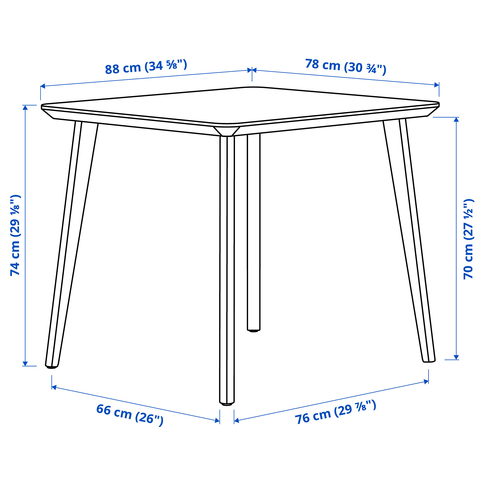 LISABO table