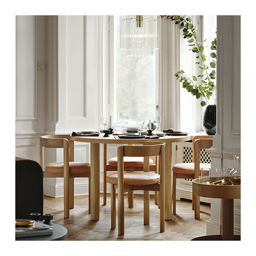 STOCKHOLM 2025 table