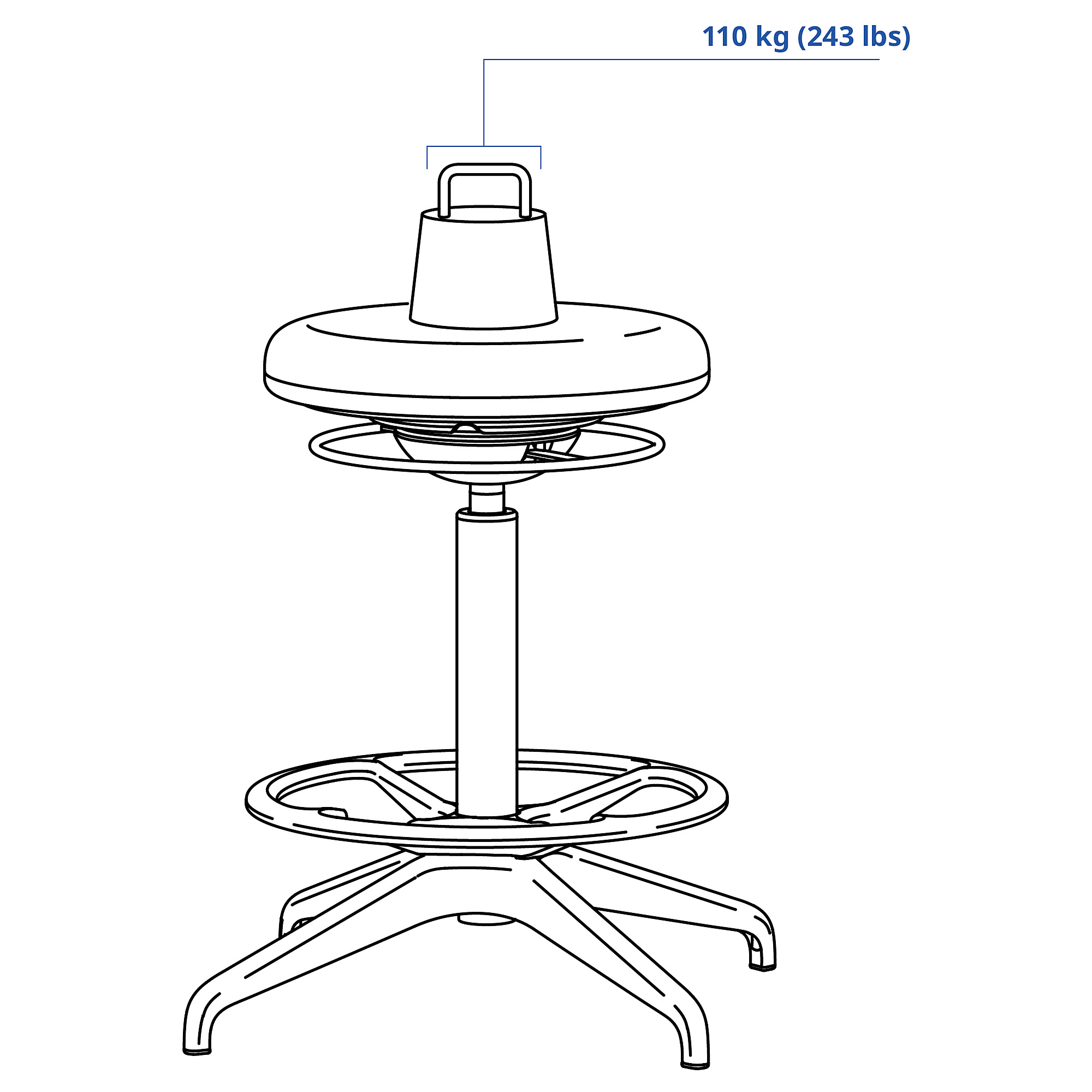 LIDKULLEN active sit/stand support