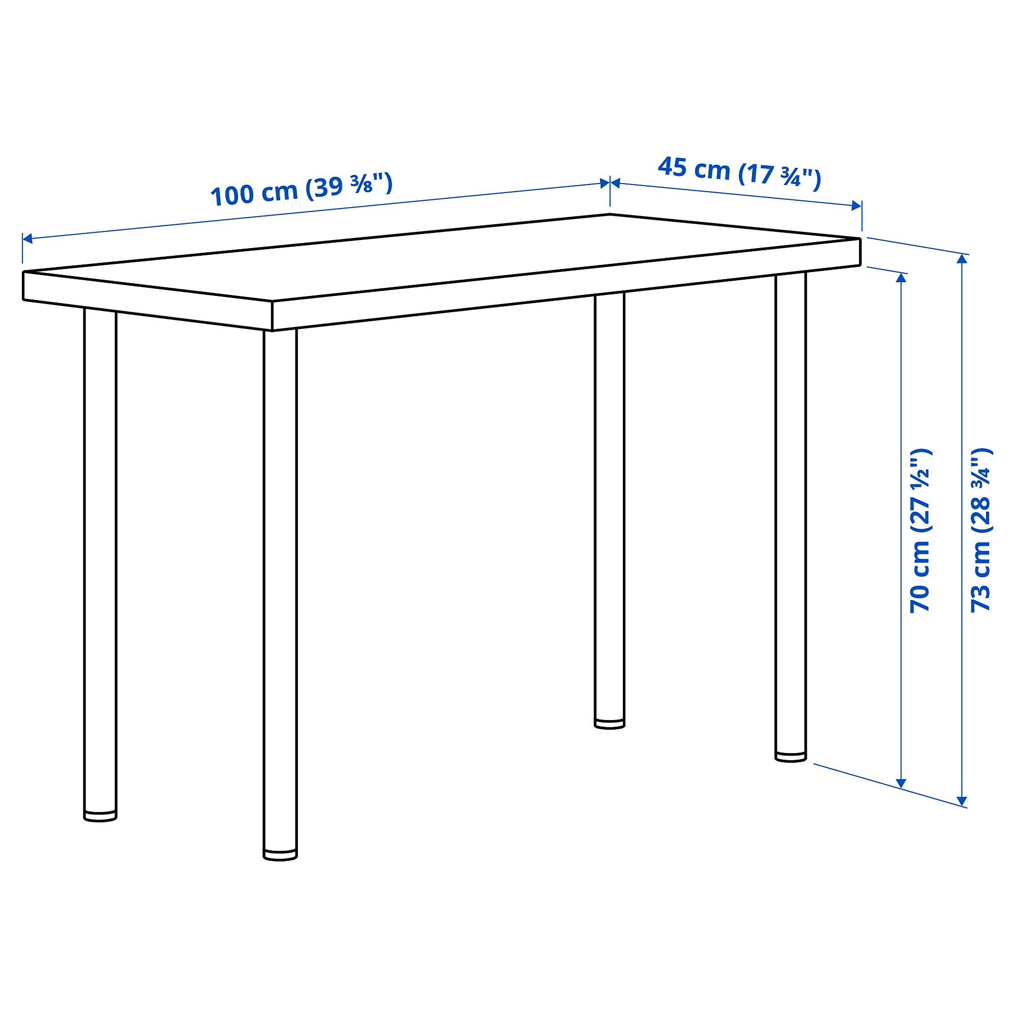LINNMON/ADILS table