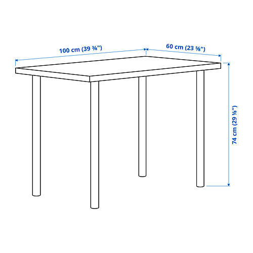 LINNMON/ADILS table