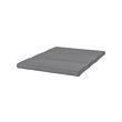 LYCKSELE LÖVÅS - mattress | IKEA Taiwan Online - PE736790_S2 