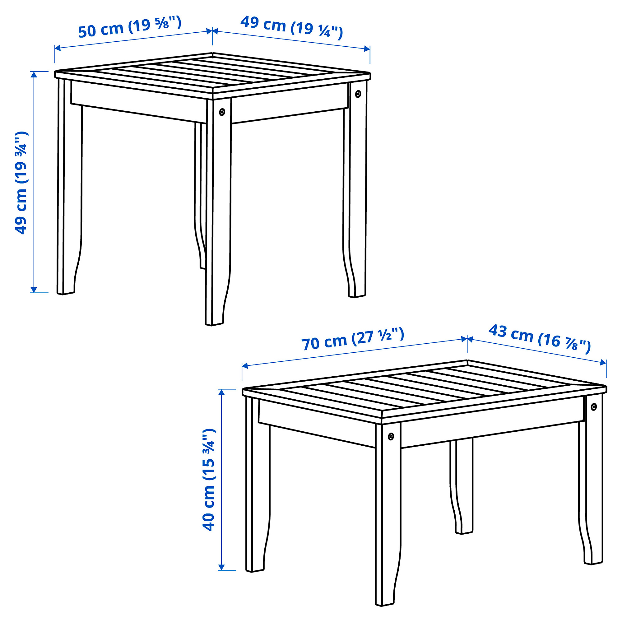 ÖRSKÄR nest of tables, set of 2