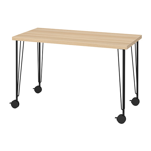 LAGKAPTEN/KRILLE desk