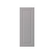 BODBYN - door, grey, 30x80 cm | IKEA Taiwan Online - PE695487_S2 