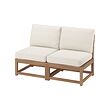 NÄMMARÖ 2-seat sofa