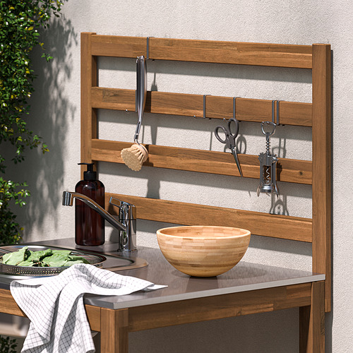 NÄMMARÖ unit for sink