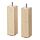 BJURVALLA - leg, birch, 17 cm | IKEA Taiwan Online - PE984090_S1