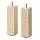 BJURVALLA/SALTSJÖBADEN - 支腳, 樺木, 17 公分 | IKEA 線上購物 - PE984090_S1