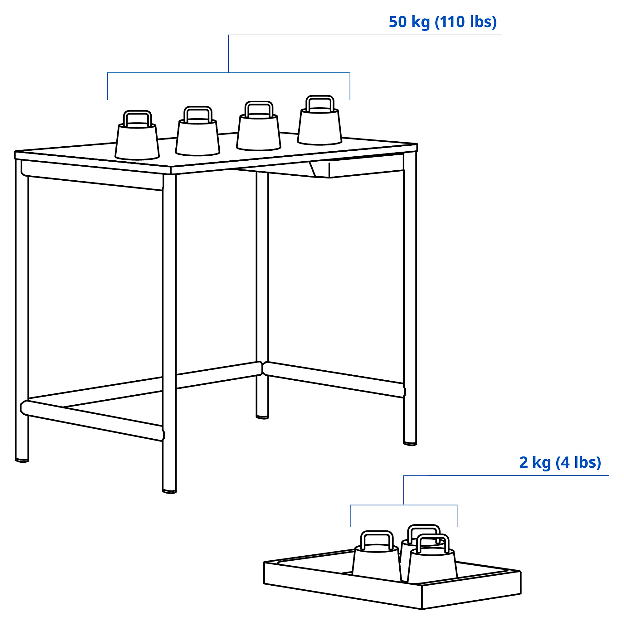ENKROKEN desk