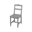 HAUGA - chair, grey | IKEA Taiwan Online - PE947480_S2 