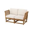 NÄMMARÖ 2-seat sofa