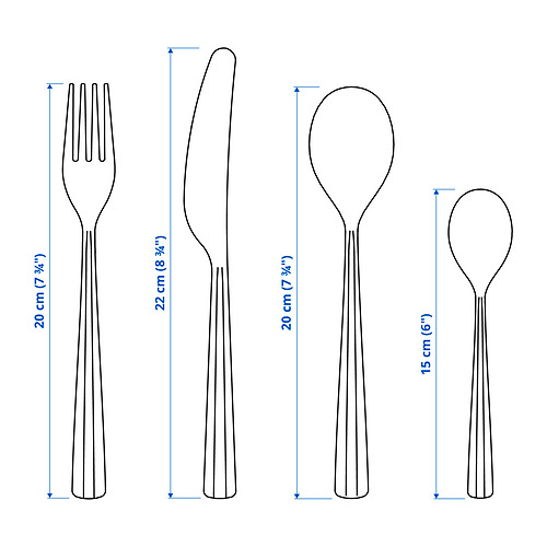 SJUGÄLSHAJ 餐具 24件組