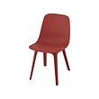ODGER - chair, red | IKEA Taiwan Online - PE839684_S2 