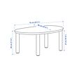 ÖRTRÄSK coffee table