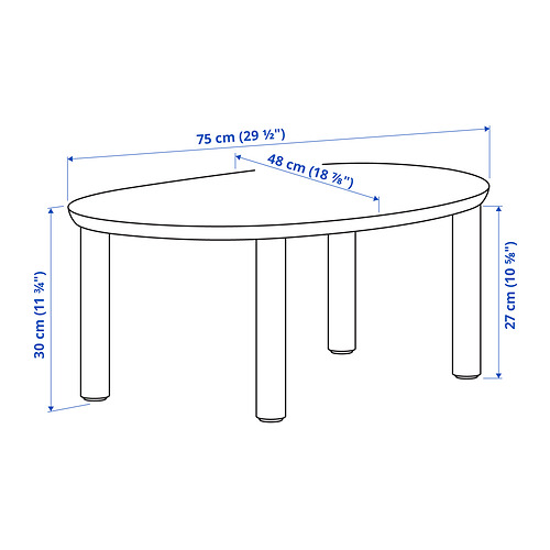 ÖRTRÄSK coffee table