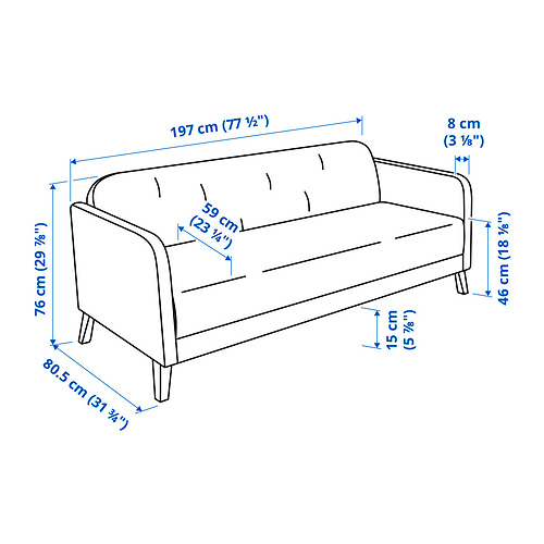 LINANÄS - 3-seat sofa, Vissle dark grey | IKEA Taiwan Online - PE840630_S4