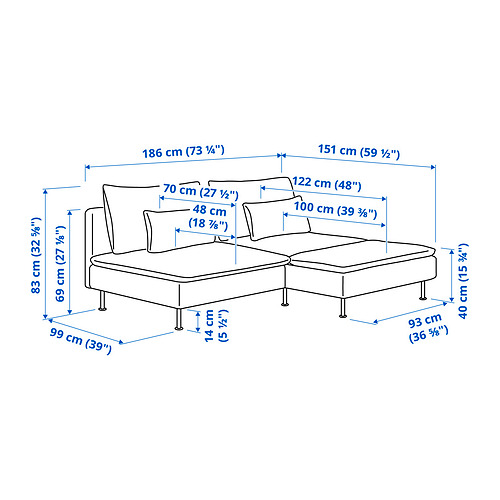 SÖDERHAMN 2-seat sofa