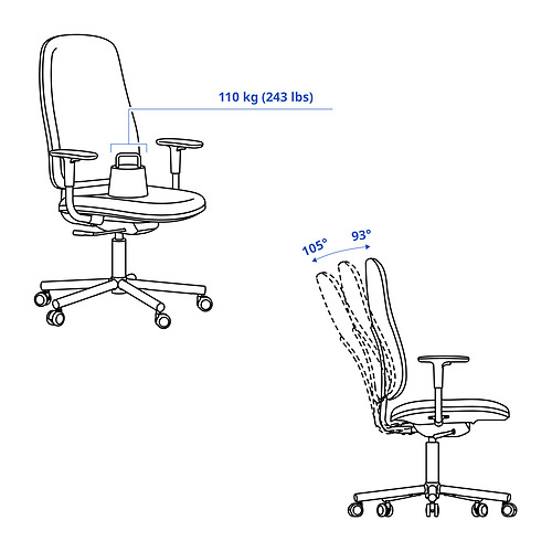 MULLSJÖ/SMÖRKULL desk and chair
