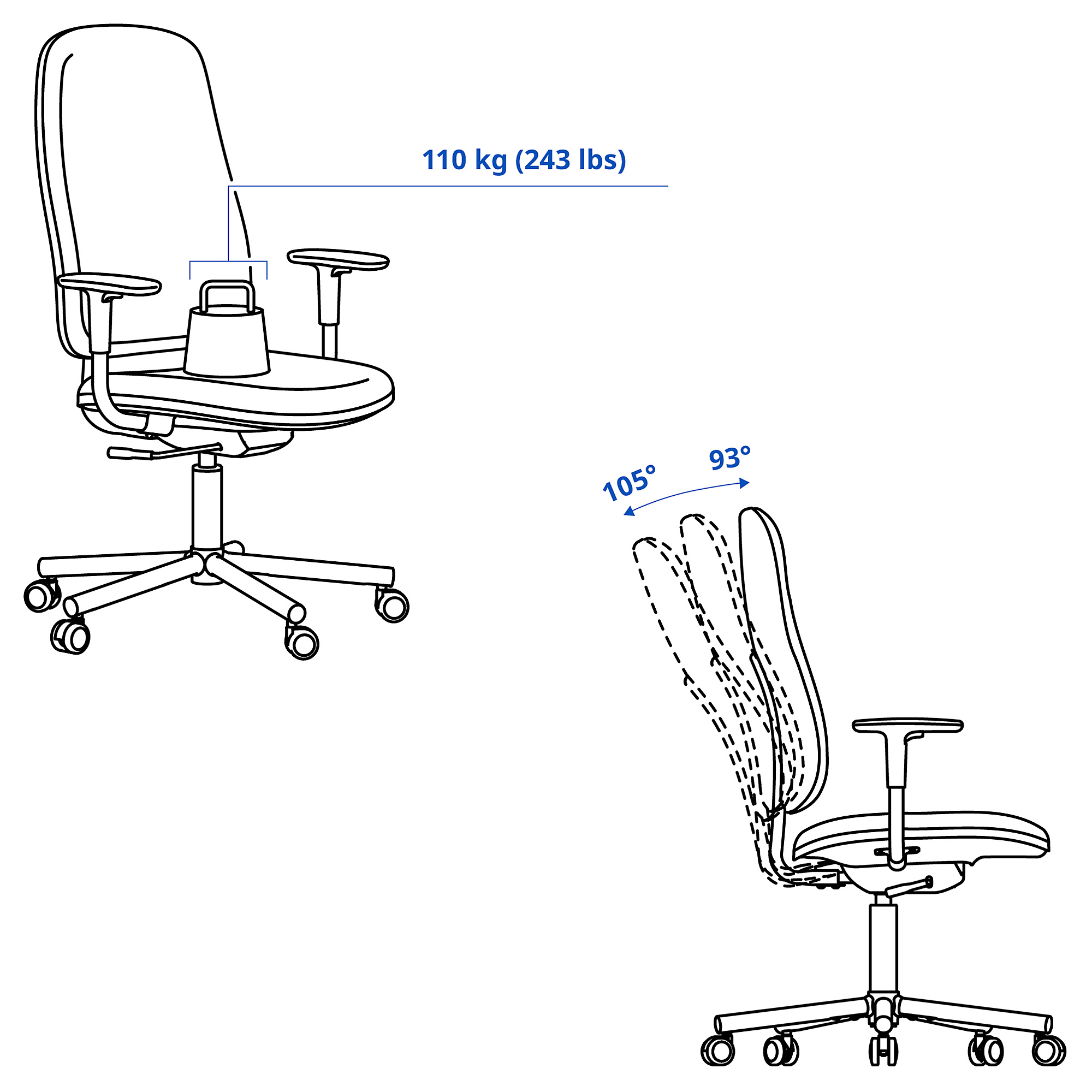 MULLSJÖ/SMÖRKULL desk and chair