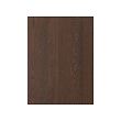 SINARP - 門板, 棕色 | IKEA 線上購物 - PE796897_S2 