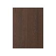 SINARP - 門板, 棕色, 60x80 公分 | IKEA 線上購物 - PE796897_S2 