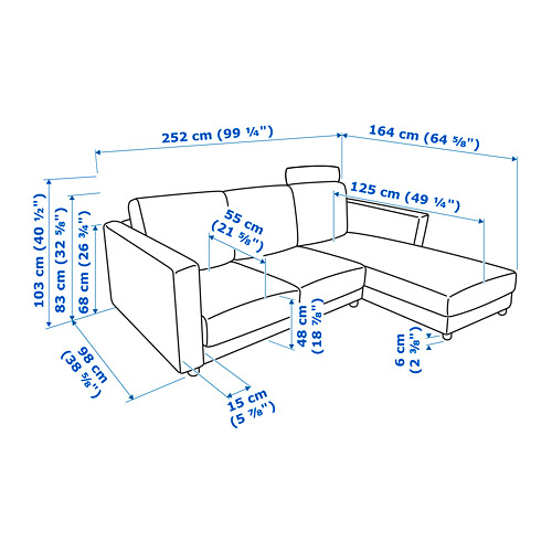 VIMLE - sofa with chaise, with headrest Saxemara/black-blue | IKEA Taiwan Online - PE743107_S4
