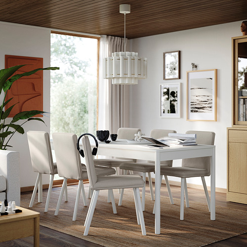 TONSTAD table