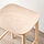 RÖNNINGE - bar stool, birch | IKEA Taiwan Online - PE842999_S1