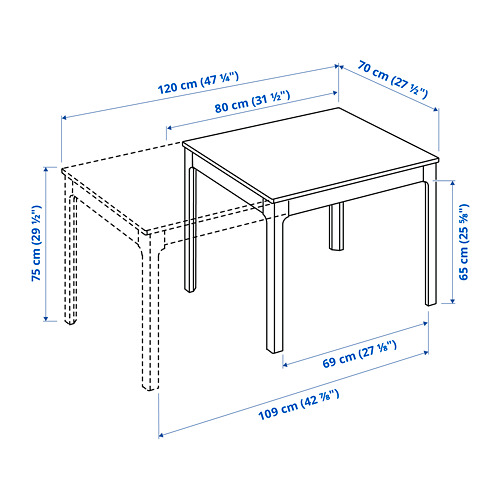 EKEDALEN/EKEDALEN table and 4 chairs