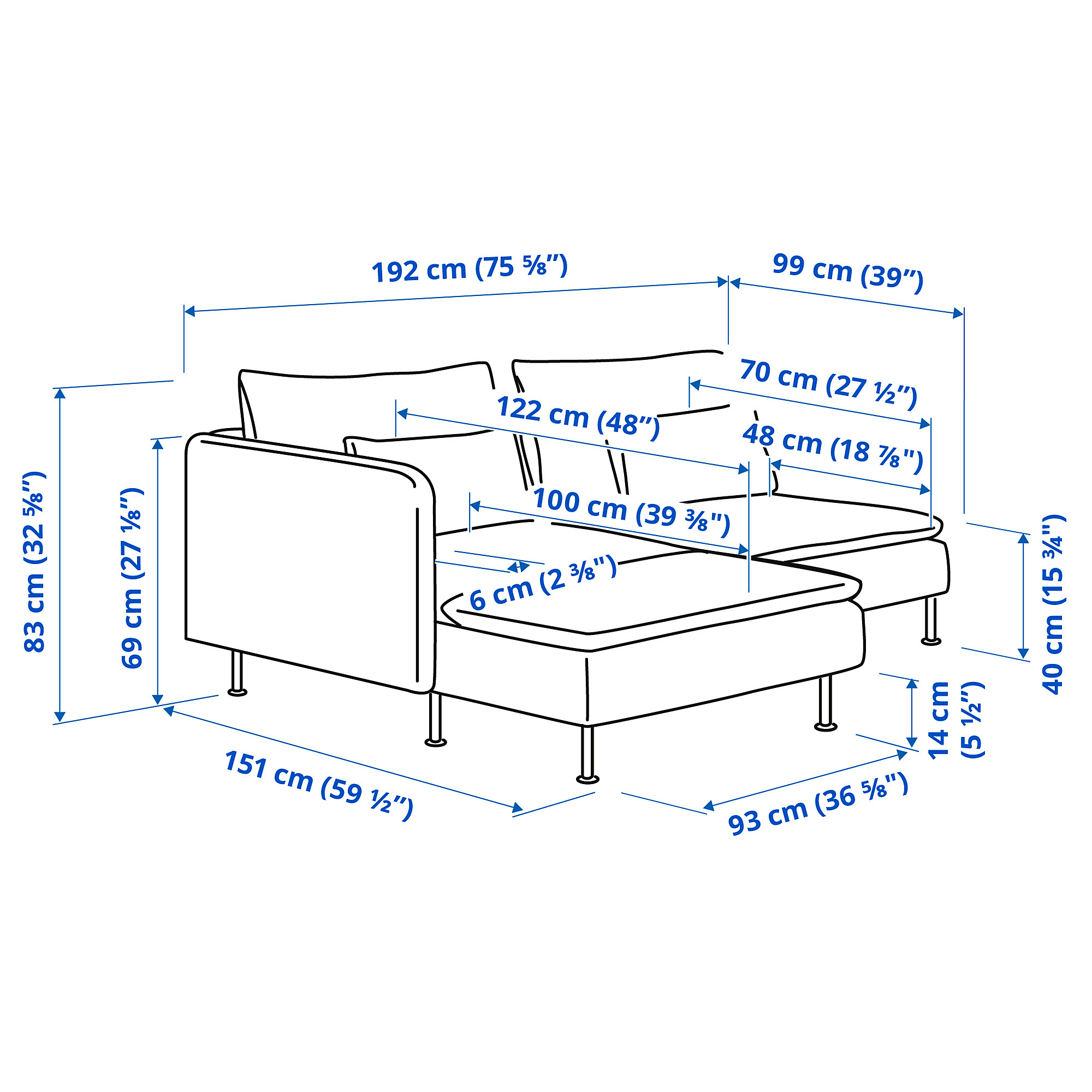 SÖDERHAMN 2-seat sofa