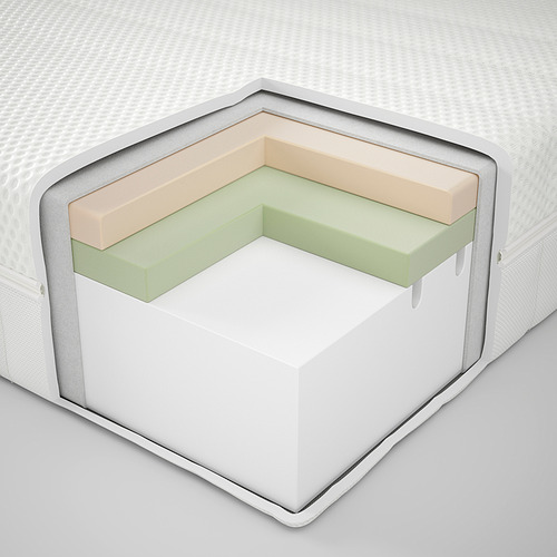 NORDLI 床框附床底收納盒/床墊
