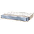 VATNESTRÖM pocket sprung mattress