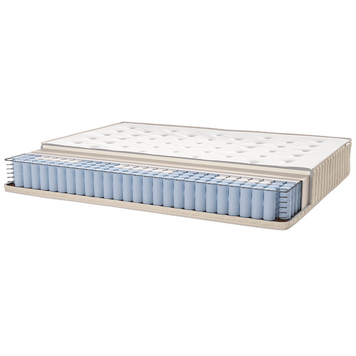 VATNESTRÖM - pocket sprung mattress, extra firm/natural | IKEA Taiwan Online - PE843814_S4