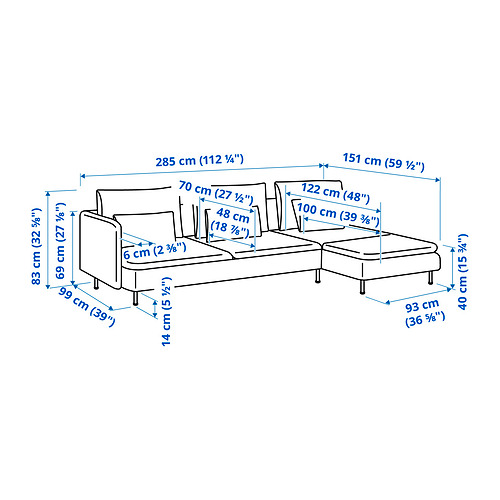 SÖDERHAMN 4-seat sofa