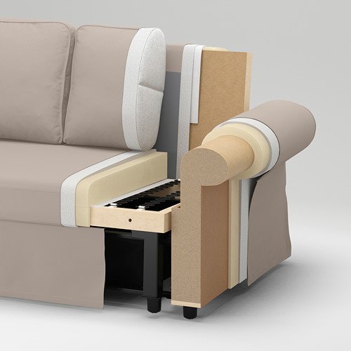 VRETSTORP - 三人座沙發床, Totebo 淺米色 | IKEA 線上購物 - PE799425_S4